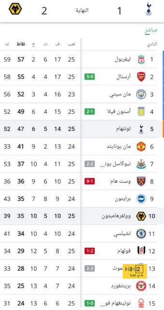 تريند المأكولات الساخنة فى أكياس الشيبس.. مخاطر صحية تصل للسرطان 