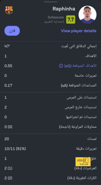 نفس المنافس بنفس النتيجة ولكن الجنس يختلف.. برشلونة تسحق ريال مدريد مجدداً !! 