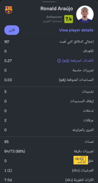 الاتحاد الدولي يهنئ نيمار على تتويجه بلقب الهداف التاريخي للسيلساو 