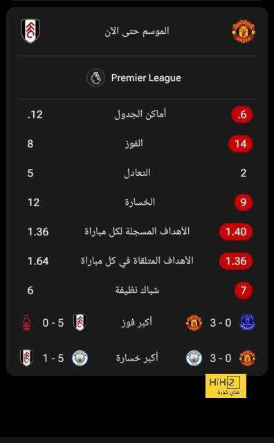 بعد رحيله عن مدريد ..  تفاصيل عقد بيل مع لوس أنجلوس 