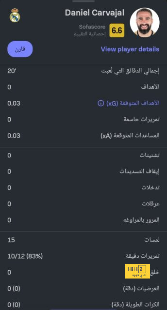 مصدر ليلا كورة: ريو آفي البرتغالي يطلب ضم أحمد كوكا | يلاكورة 