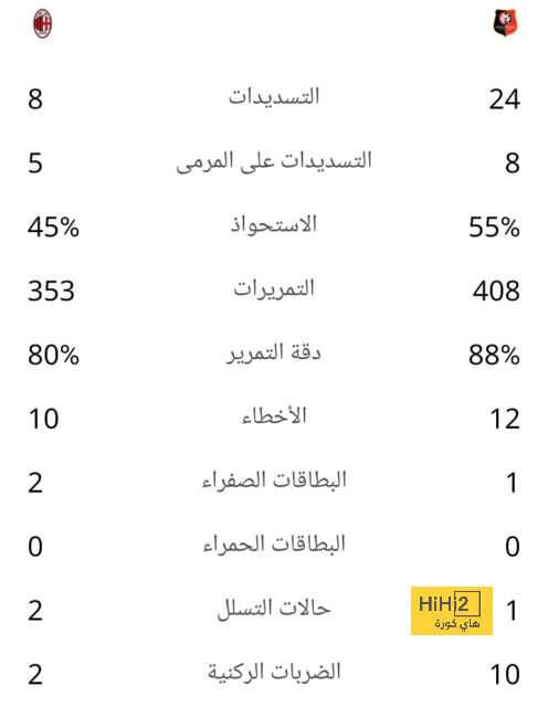 أتالانتا يتقدم على نابولي بهدفي لوكمان فى الشوط الأول بالدوري الإيطالي 