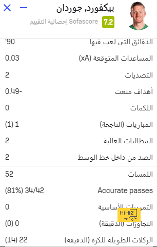 قيمة انتقال جارناتشو إلى الهلال 