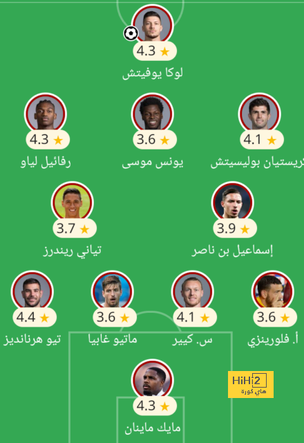 جوردي ألبا: أريد عودة ميسي.. رحيله كان خسارة 