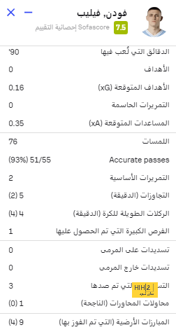 11 لقبا يزين تاريخ فراعنة الاسكواش في بطولة العالم قبل انطلاق نسخة 2024 