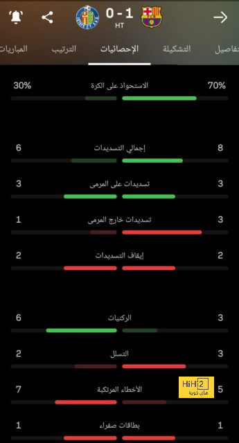 أصغر لاعبة أولمبية صينية 11 عاما تسعى لتحقيق ميدالية فى أولمبياد باريس 