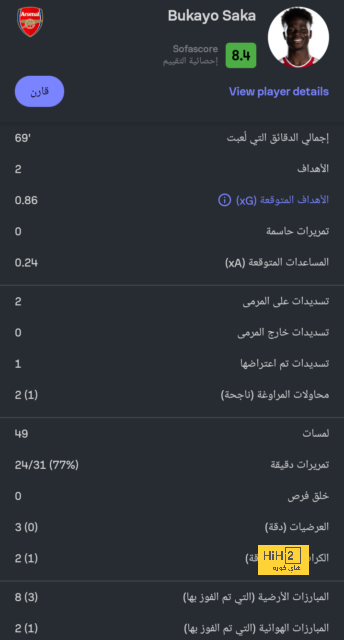 كوندي: نشعر بخيبة أمل بعد التعادل مع ريال بيتيس | يلاكورة 