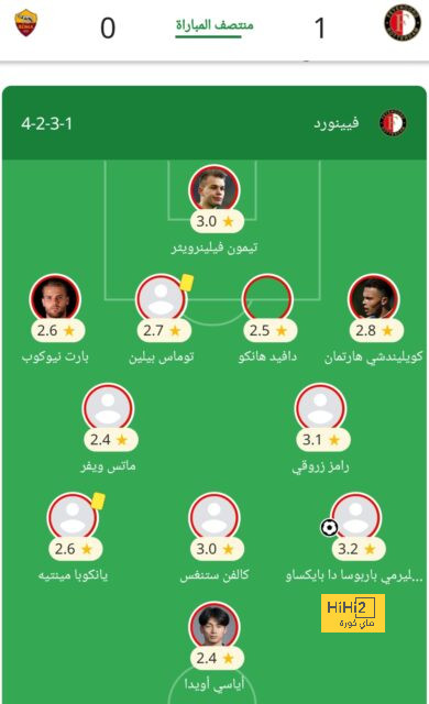 عاجل.. بيان رسمي من الاتحاد بشأن إصابة بنزيما 