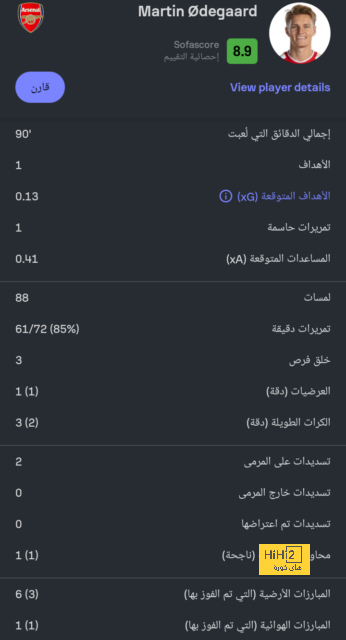 إحصائيات فيصل فجر أمام الفيحاء 