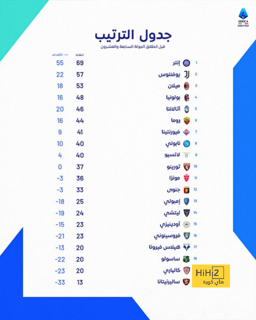 غيابات ريال مدريد عن مباراة نابولي في دوري الأبطال 