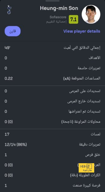 بداية العام الجديد … مقلقة جدًا يا بافاري! 