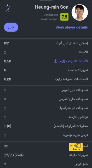 فيديو : السارق برشلونة، التحكيم ، نغريرا و المؤامرات الكونيه 