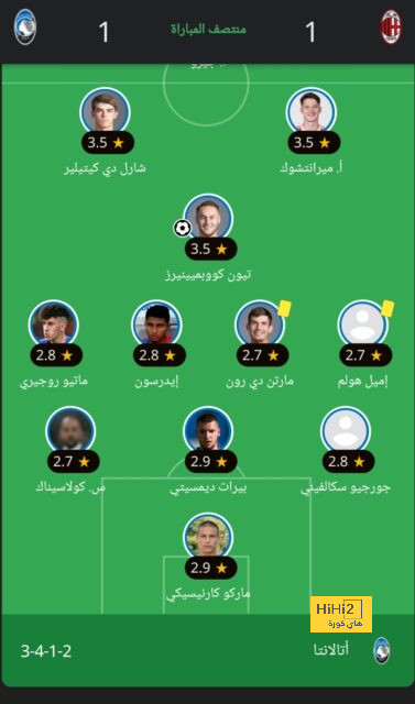 مواجهات الجولة الأولى من الدوري الفرنسي 