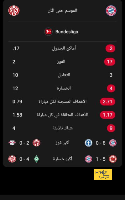 لاعب جديد من النصر سيرحل قريبا 