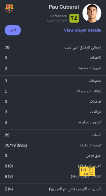 جاهزية ملعب سان سيرو لقمة إنتر وبورتو 