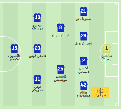 جاتوزو يقود تدريب فريق كرواتي 