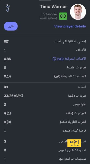 تعقيب اوكافور بعد هدفه في مرمى اودينيزي 