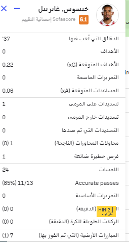 أوديجارد.. كلمة السر لعودة أرسنال أمام ليفربول؟ 