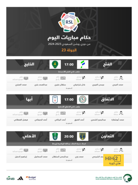 أخبار الأهلي اليوم | موقف عمر السومة من العودة، وتحديد شرط رحيل اللاعبين | 