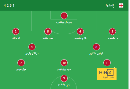 لا زال يدخن.. لقطة مثيرة من تشيزني خلال احتفالات برشلونة عقب الفوز بالكلاسيكو - Scores 