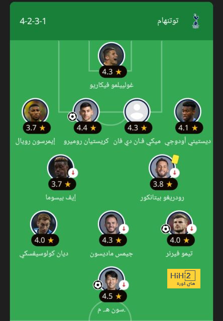 أرقام وإحصائيات مباراة الاتحاد أمام سباهان الإيراني 