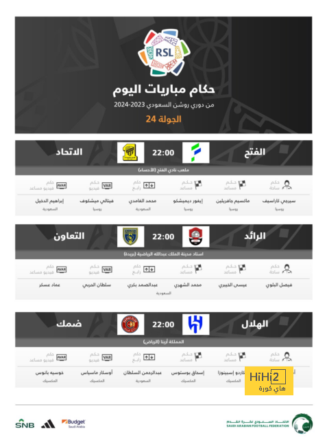 صور من غرف ملابس ريال مدريد قبل لقاء يونيون برلين في دوري أبطال أوروبا 