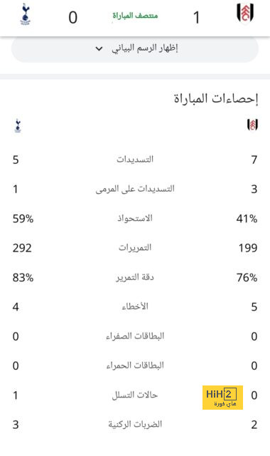 ماذا قال سيميوني عن مواجهة برشلونة..؟! 