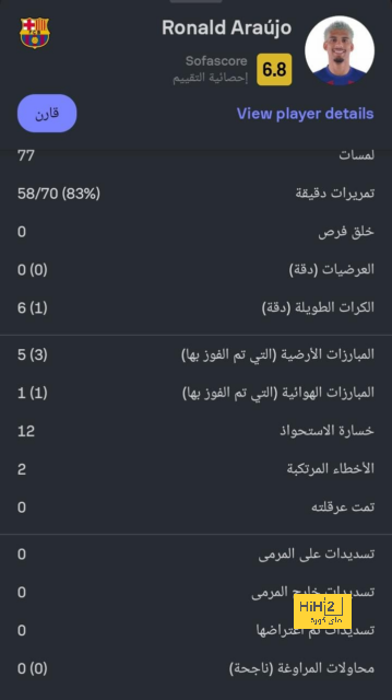 زيدان يعود الي ريال مدريد وسانتياجو برنابيو .. في مهمة خيرية! | 