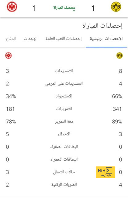 جوارديولا يعنف محرز بعد شوط مان سيتي ضد توتنهام 