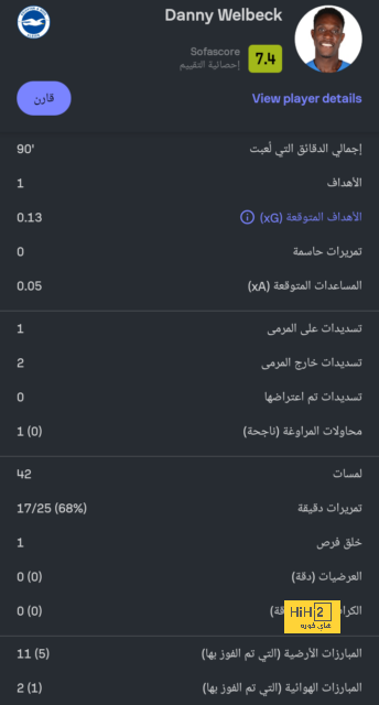 الريال يتفوق مؤخرا على رايو فاليكانو 