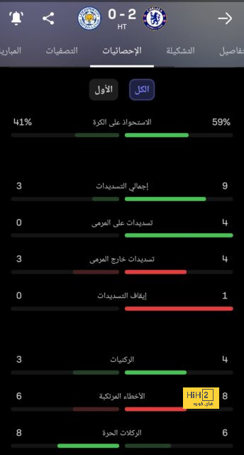 بايرن ميونخ يُخطط لإعارة آدم أزنو في الميركاتو الشتوي - Scores 