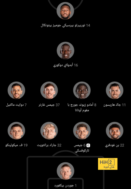 ماذا قال بنزيما عن مواجهة الهلال في دوري أبطال آسيا؟ 