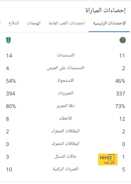 الأندية الصاعدة إلى الدوري الإنجليزي 