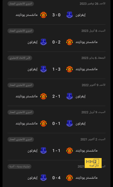 فريق راشفورد في دوري روشن 