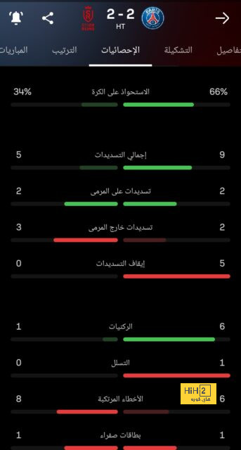 دوري المؤتمر.. تشيلسي يبحث عن العلامة الكاملة 