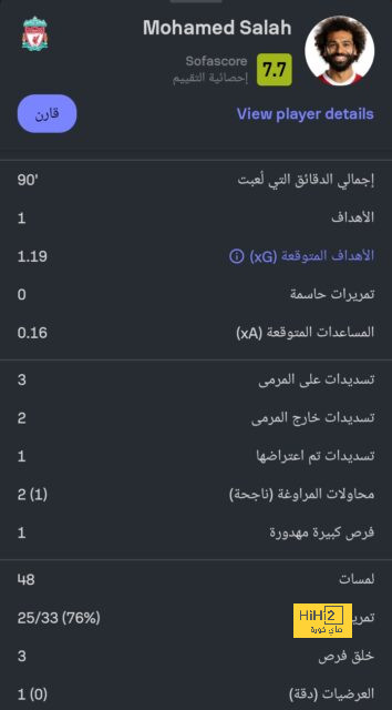 ملخص وأهداف الاتحاد ضد الوحدة 2-1 فى الدورى السعودى 