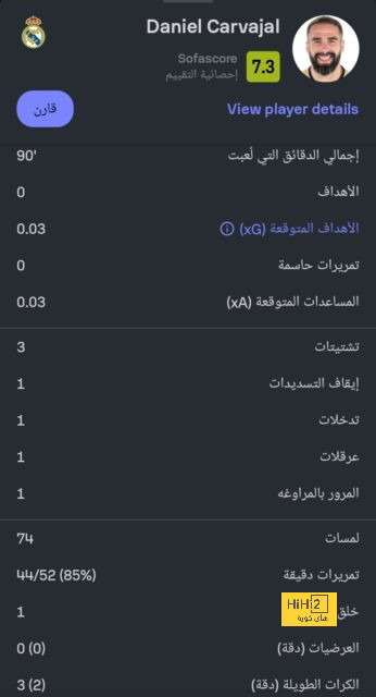 محمد صلاح يتصدر تشكيلة أرني سلوت ممن حققوا دوري أبطال أوروبا 