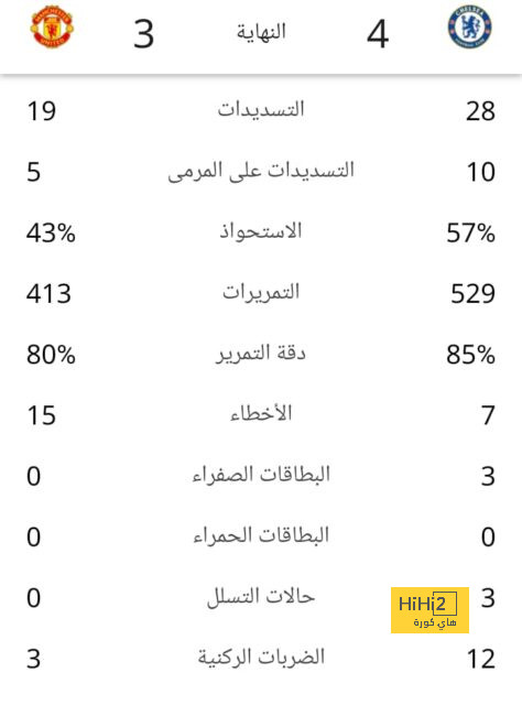 بودينسي ثاني لاعب برتغالي في تاريخ الشباب.. من الأول؟ 