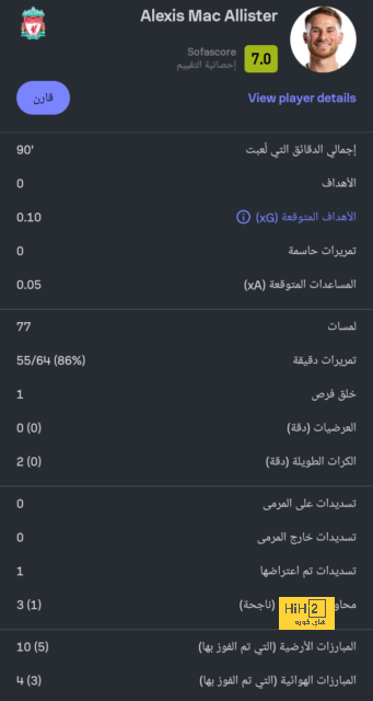 فليك يفضح عقلية تشافي في تدريب برشلونة 