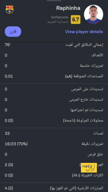 غيابات مانشستر يونايتد أمام تشيلسي في الدوري الإنجليزي 