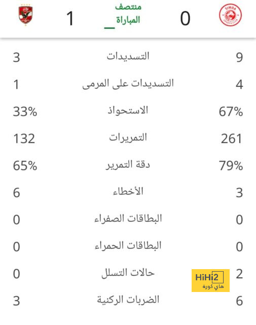 مواعيد مباريات اليوم الأربعاء 24-1-2024 والقنوات الناقلة 