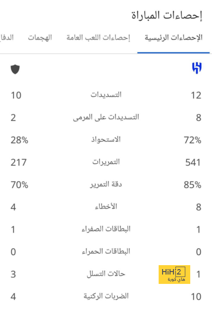 كاسادو بُركان متفجر ! 