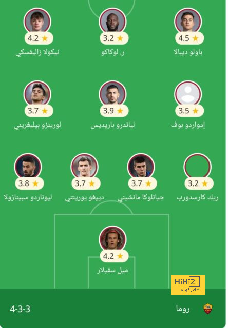 7 أخبار رياضية لا تفوتك اليوم الثلاثاء 3 – 12 – 2024 