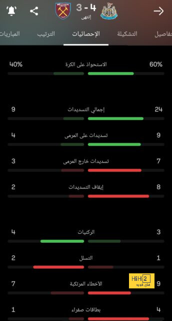 فارق كبير بين ميلان الموسم الماضي والحالي 