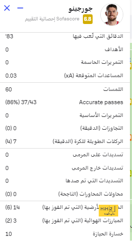 برشلونة يزلزل شباك بوماس بسداسية نظيفة و يتوج بطلا لكأس غامبر ! 