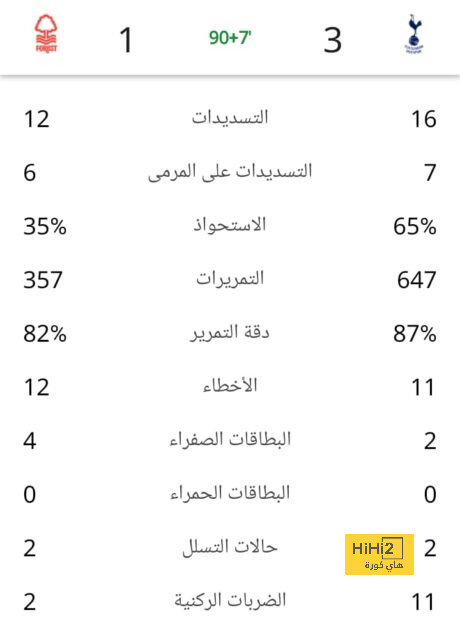 التحدي المقبل لـ النصر بعد التعادل أمام الهلال 