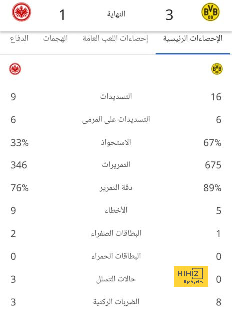 7 سيارات إطفاء .. حفل السير أليكس فيرجسون "الخيري" يتسبب في ذعر الحضور! | 