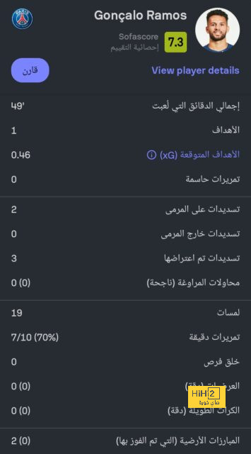 اليونايتد يبدأ في متابعة ساحر الكالتشيو 