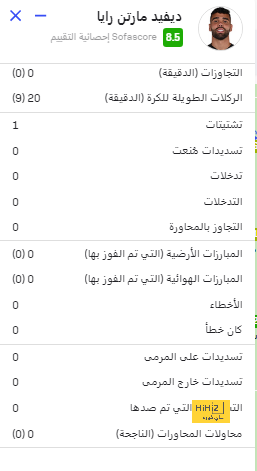 رسميًا.. فيتور روكي أولى صفقات برشلونة في يناير 2024 