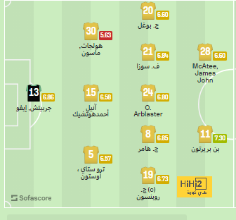 بيريز يقدم جود بيلينجهام غدا لجمهور ريال مدريد 